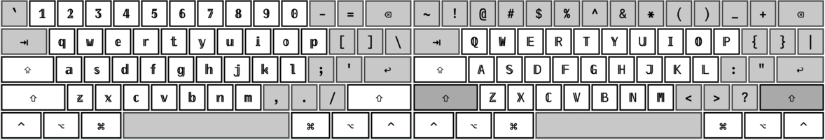 Keyboard layout "doublestruck"