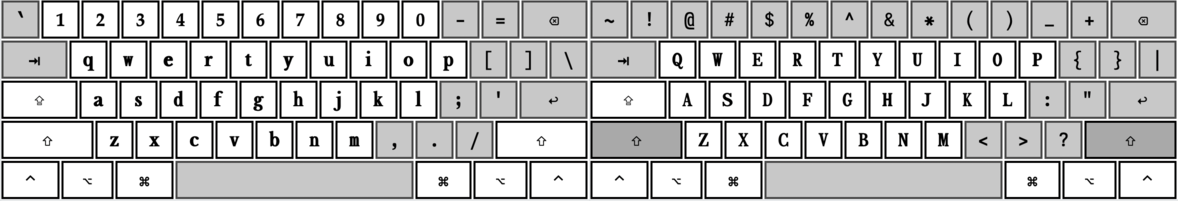 Keyboard layout "mathbold"
