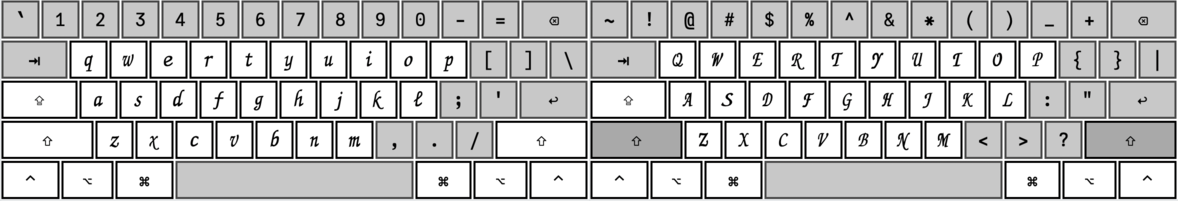 Keyboard layout "mathscript"