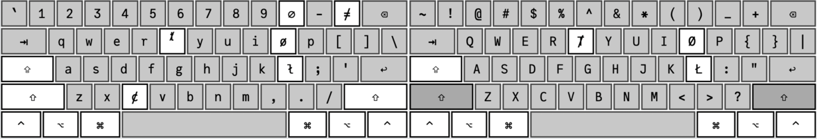 Keyboard layout "slash"