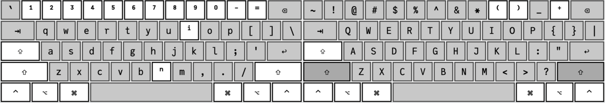 Keyboard layout "superscript"